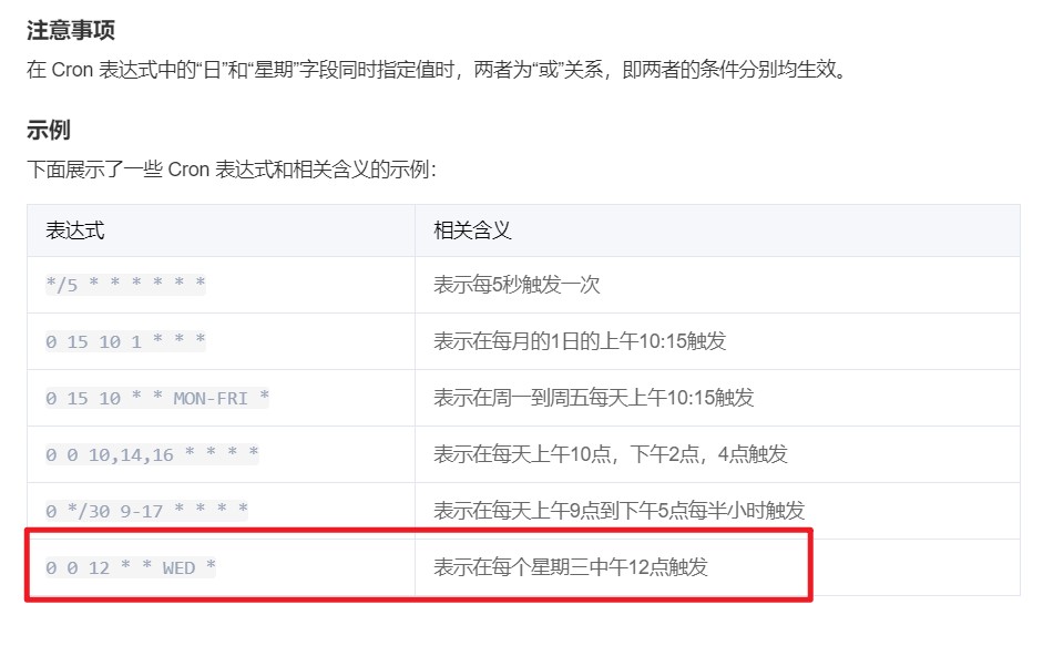 求大佬扫盲，有关cron表达式的