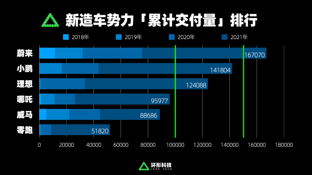 老北京爆肚的加盟费有多少电动新增22价格思