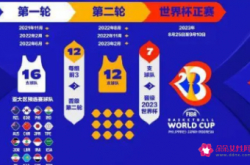 2023男篮世预赛中国队赛程