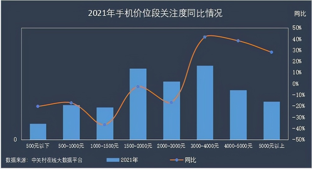 大只500下载-大只500注册-妈妈孩子网