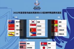 Definitely no play! The results of the U23 Asian Cup draw announced, the national football team PK Australia, the previous record was 1 win and 11 losses! _ China