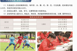 广州恒大足球学校学费一年是多少？