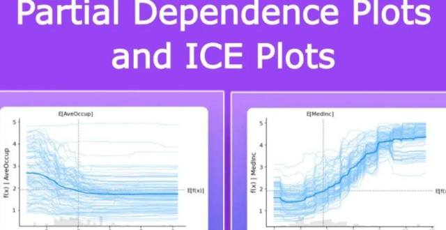 模型的可解释性：部分依赖图PDP和个体条件期望图ICE_腾讯新闻
