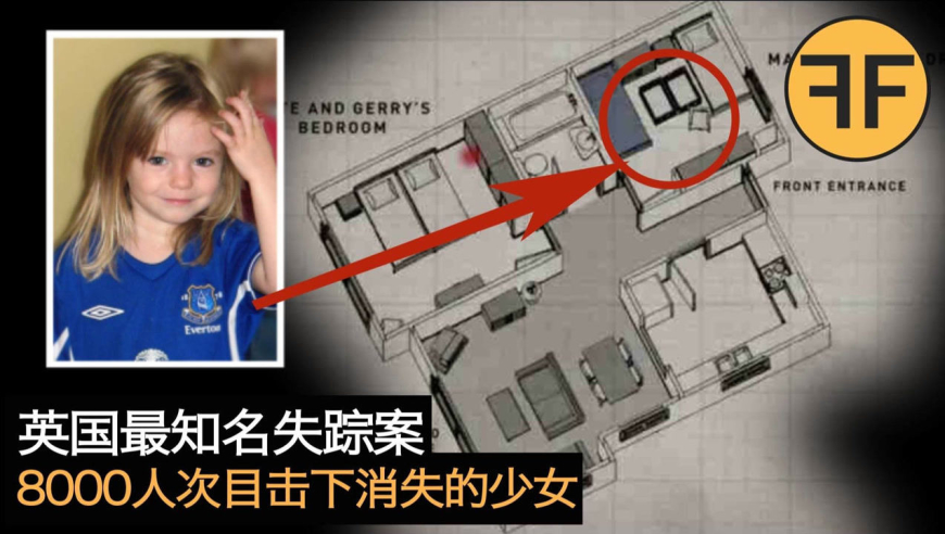 悬案15年,英国史上最知名失踪案,8000人次目击之下消失的少女玛德林