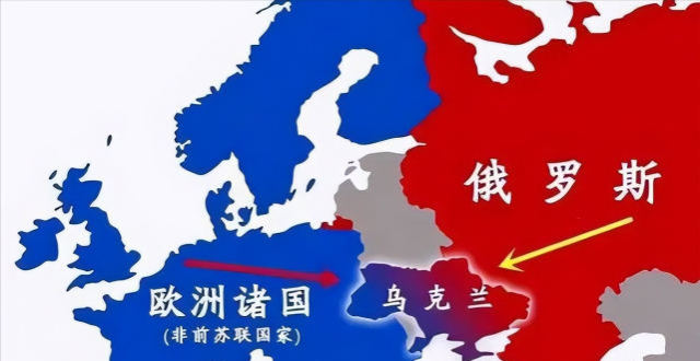 美俄围绕乌克兰的地缘政治冲突的原因,性质及启示