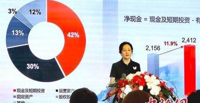 孟晚舟亮相华为年度报告发布会 回答了这些问题_腾讯新闻
