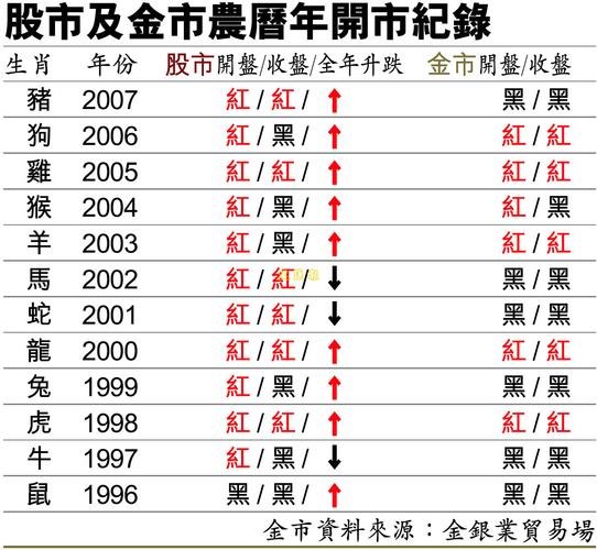 正式開市是什么意思？彩票恢復銷售發行，仍然沒有“動靜”？