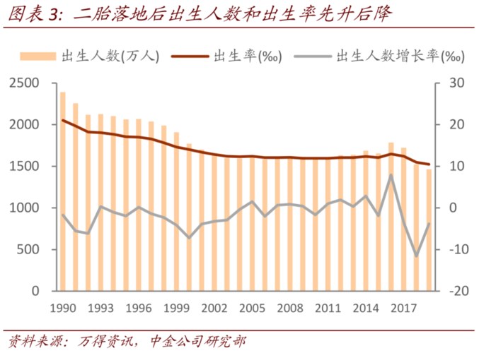 政策一般是什么意思？高考加分政策有哪些？