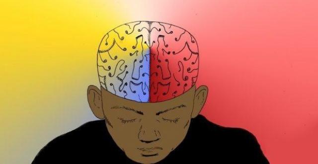 有没有感觉你的大脑生锈了