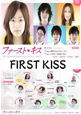 【直链】电视剧《初吻（2007）》 - 1080P/720P高清HD下载