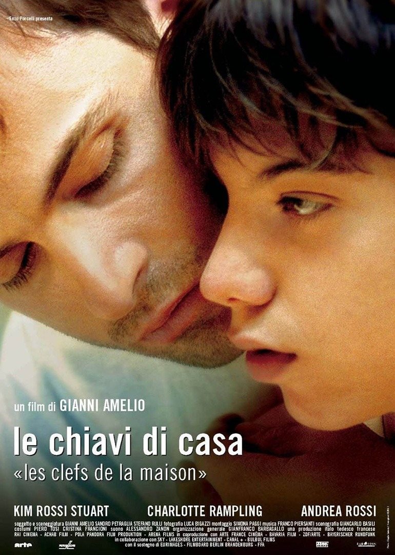 【直链】电影《敲开我心门（2004）》 - 1080P/720P高清HD下载