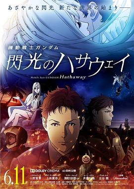 【直链】电影《机动战士高达闪光的哈萨维（2021）》 - 1080P/720P高清HD下载