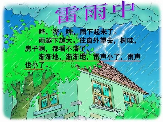 描寫雷雨的成語有哪些？有哪些帶有雷字的成語？