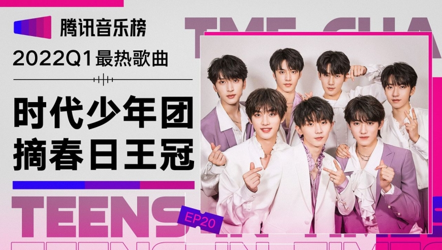 2022q1最热歌曲 时代少年团摘春日王冠
