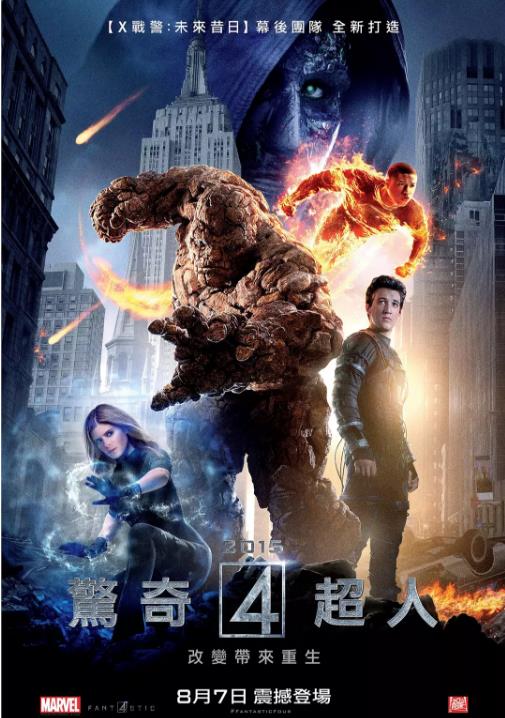 【直链】电影《神奇四侠2（2007）》 - 1080P/720P高清HD下载