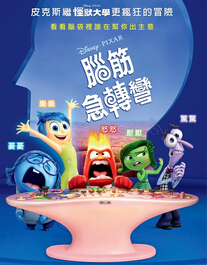 【直链】动漫《头脑特工队（2015）》 - 1080P/720P高清HD下载