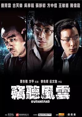 【直链】电影《窃听风云（2009）》 - 1080P/720P高清HD下载