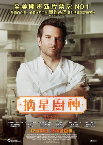 【直链】电影《燃情主厨（2015）》 - 1080P/720P高清HD下载