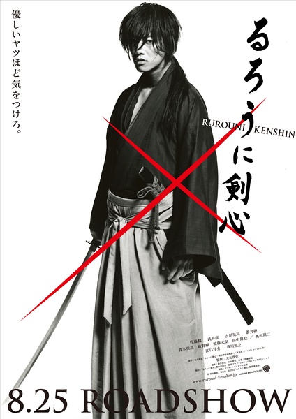 【直链】动漫《浪客剑心（1996）》 - 1080P/720P高清HD下载