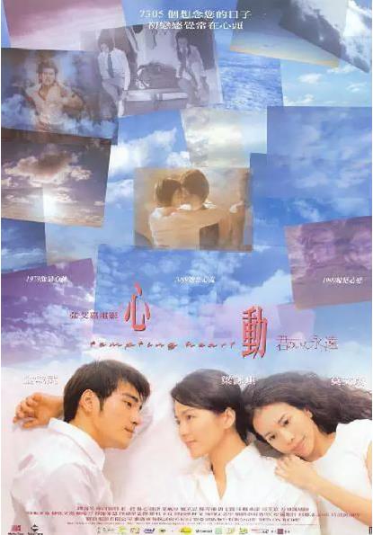 【直链】电影《心动（1999）》 - 1080P/720P高清HD下载