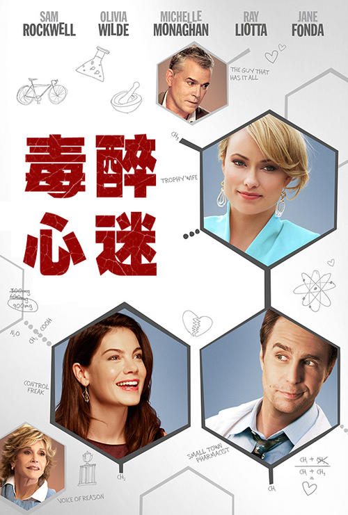 【直链】电影《毒醉心迷（2014）》 - 1080P/720P高清HD下载
