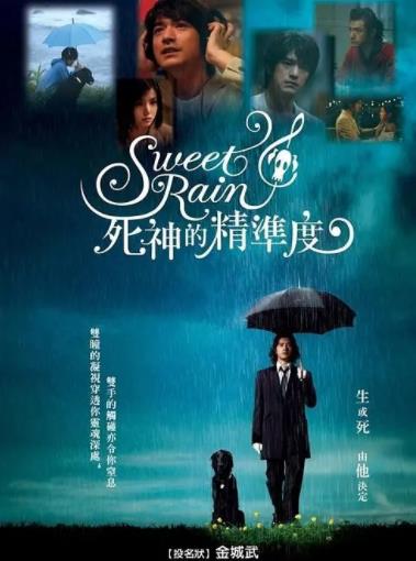 【直链】电影《死神的精度（2008）》 - 1080P/720P高清HD下载