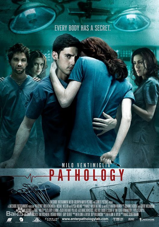 【直链】电影《恐怖解剖室（2008）》 - 1080P/720P高清HD下载