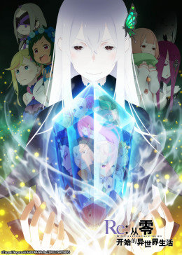 【直链】动漫《Re：从零开始的异世界生活 第二季（2020）》 - 1080P/720P高清HD下载