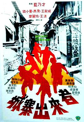 【直链】电影《城寨出来者（1982）》 - 1080P/720P高清HD下载