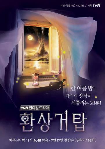 【直链】电视剧《幻想巨塔（2013）》 - 1080P/720P高清HD下载