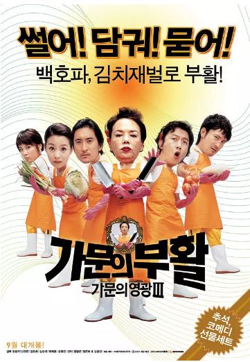 【直链】电影《家族荣誉3：家门的复活（2006）》 - 1080P/720P高清HD下载