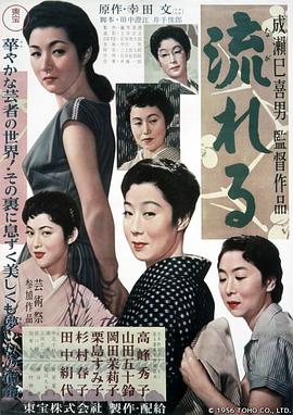 【直链】电影《流浪记（1956）》 - 1080P/720P高清HD下载