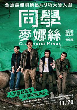 【直链】电影《同学麦娜丝（2020）》 - 1080P/720P高清HD下载