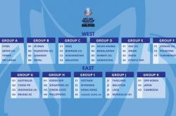 U23亚洲杯预选赛重新抽签：中国对手不变，中国香港移入K组