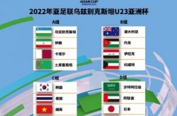 2022U23 Asian Cup schedule with live broadcast time + live broadcast entrance