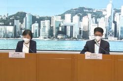 香港は昨日、431件の新たに確認された症例を追加しました。2日間連続で500件未満でした。