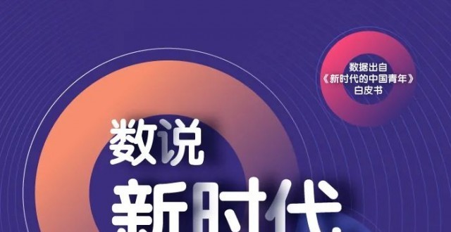 数说新时代的中国青年