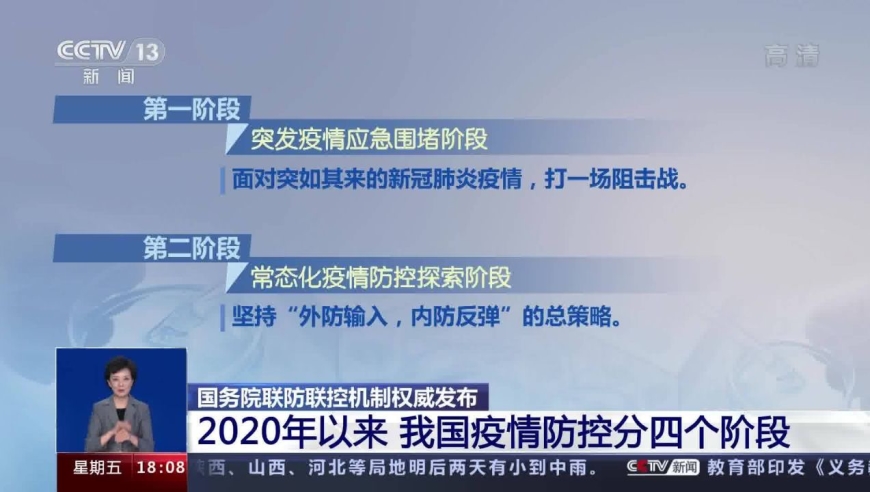 2020年以来我国疫情防控的四个阶段