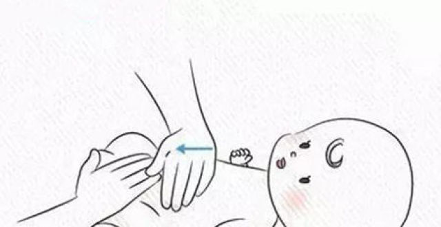 小儿疝气嵌顿还能手法复位吗小儿