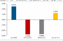 趙魏：メーデーの世界的なニュースを見るために3分
