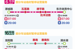 これらの試験は延期/キャンセルされます！上海メトロ：これらの2つの駅は本日から停止されます→