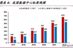 コンピュータ産業における専門の特別な新しい特別報告書：画期的な開発におけるデジタル経済の到来