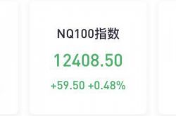 理想的には、Xiaopengが急上昇しました！ Coinbaseは17％以上低下します