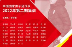 国足集训名单出炉 多少有点儿出人意料 武磊未入选