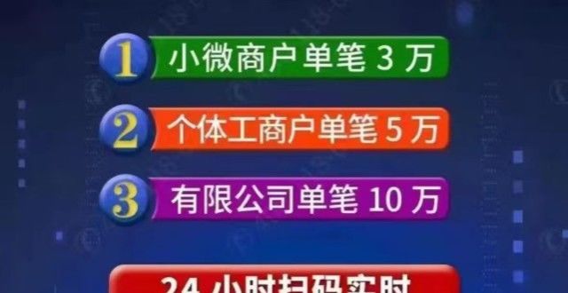 相比其他支付平臺的收款碼,辦理聚合碼有什麼優勢?