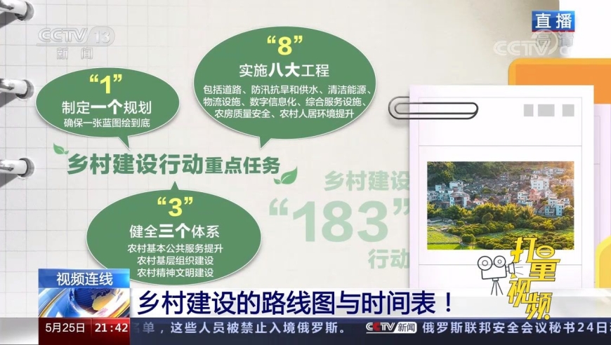 如何看待《乡村建设行动实施方案》中的"新老结合"?