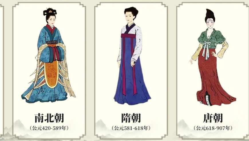 从古至今中国女性服饰的变迁,汉服是最好看的