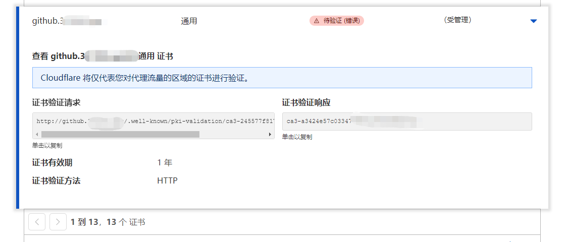 现在cf p的ssl 证书下发，也需要验txt证了吗