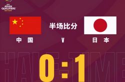 如何看待男足0:1日本的防守打法？世界杯12强赛前景是否变得黯淡?