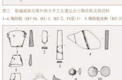 Du Jinpeng：Qijiazhuang、Yin Ruins、および関連する問題におけるShang王朝の翡翠手工芸品産業の遺跡